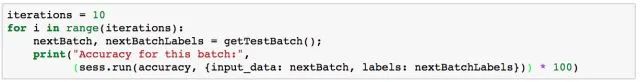 Sentiment Analysis Using TensorFlow