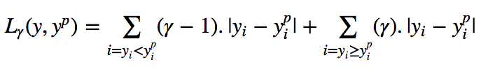 How to Choose the Right Loss Function