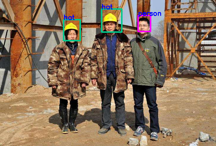 Training and Inference of Safety Helmet Detection Model Using TensorFlow and OpenCV4
