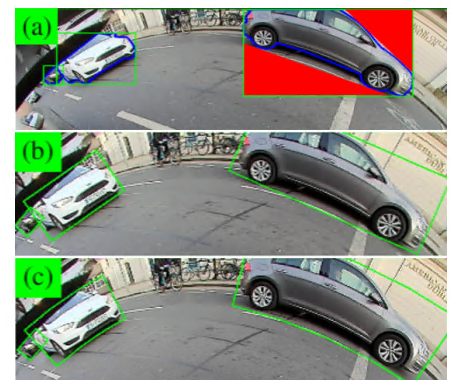 Overview of Fisheye Camera Models in Computer Vision