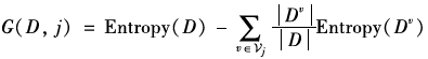 Understanding Common Machine Learning Models