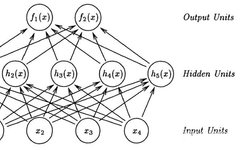 Neural Network Gaussian Process
