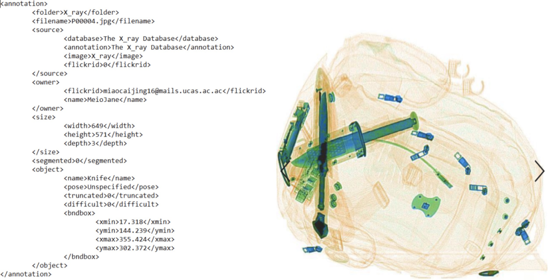Target Detection in X-ray Images