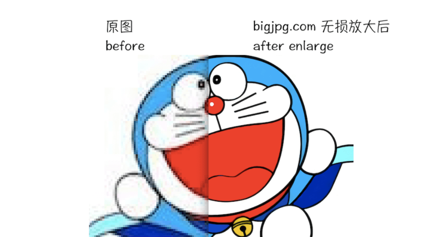 AI Online Image Processing Tools