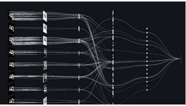 Implementing CNN From Scratch: A Detailed Explanation of Convolutional Networks' Mathematical Essence