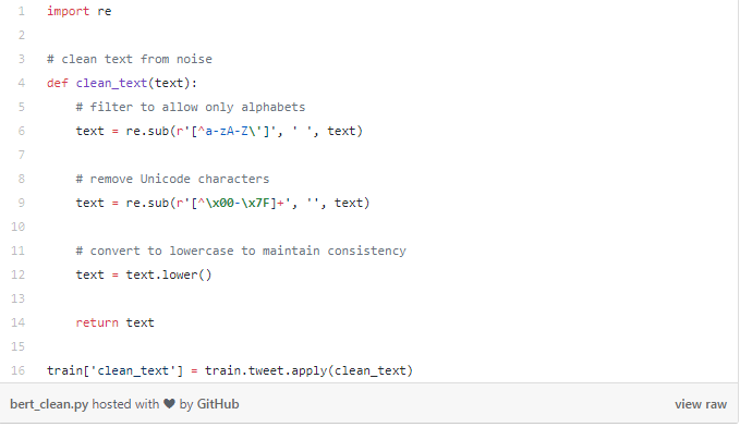 Decoding BERT: Understanding Its Impact on NLP