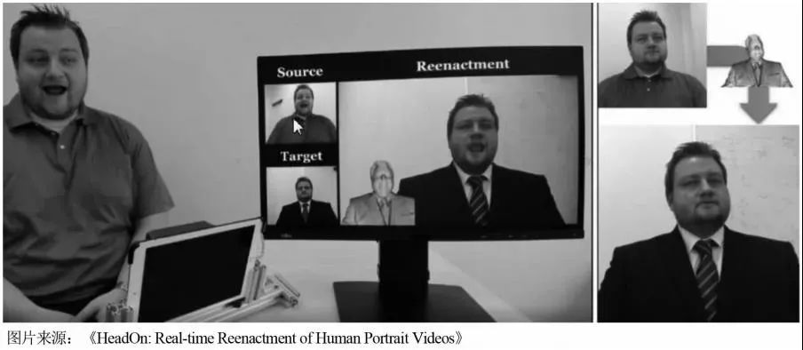 Research on Face Image Forgery and Anti-Forgery Technology