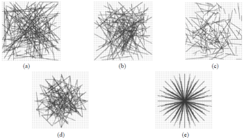 Feature Extraction: Traditional Algorithms vs Deep Learning