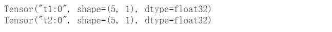 Top Ten Basic Operations of TensorFlow