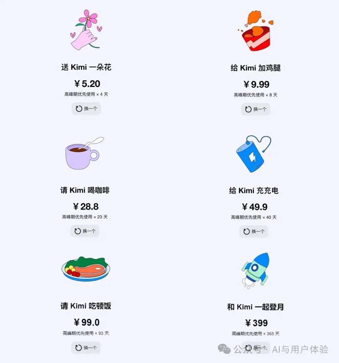 Kimi's Innovative Payment Model in AI Products