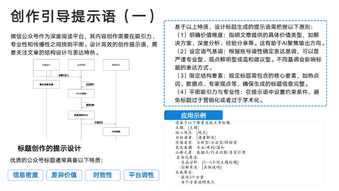 DeepSeek User Manual from Tsinghua University