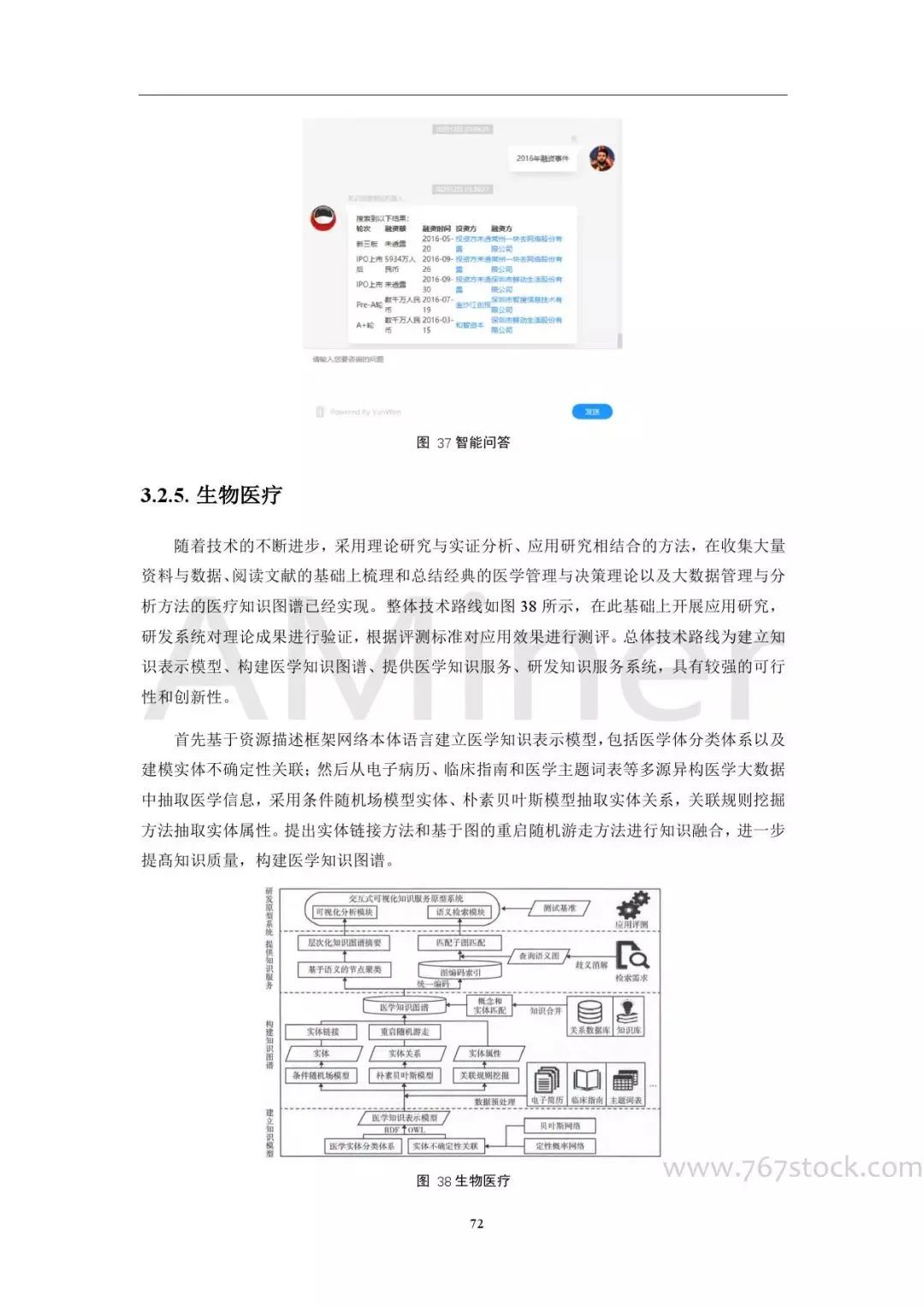 Tsinghua University: Knowledge Graph in Artificial Intelligence