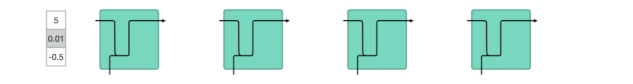 A Vivid Illustrated Guide to LSTM and GRU
