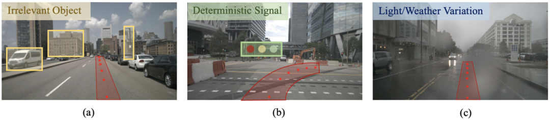 An Overview of Self-Supervised Learning and End-to-End Autonomous Driving
