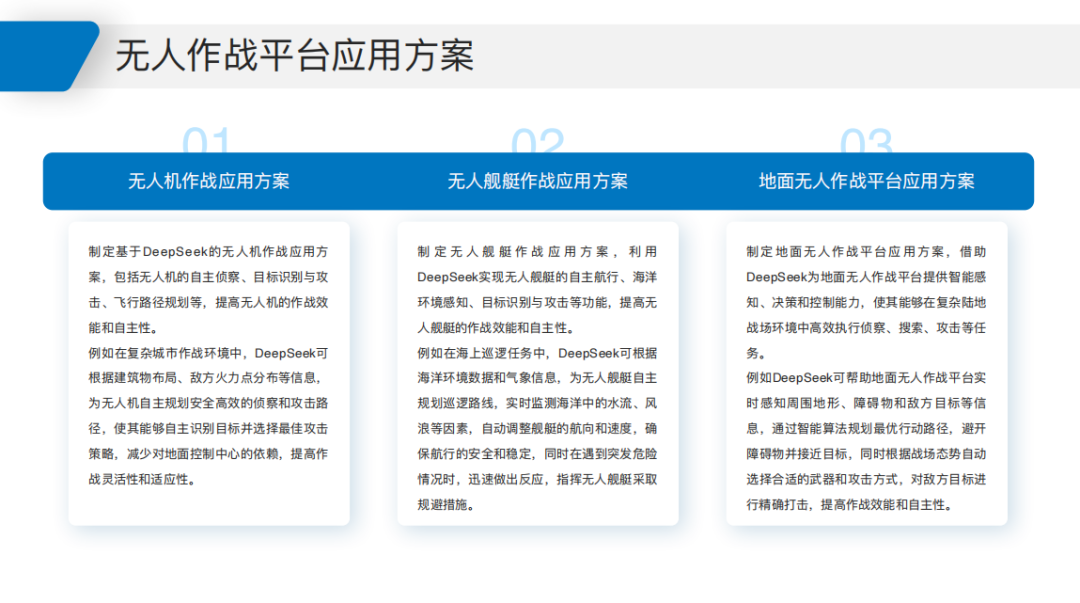 2025 DeepSeek Military Application White Paper