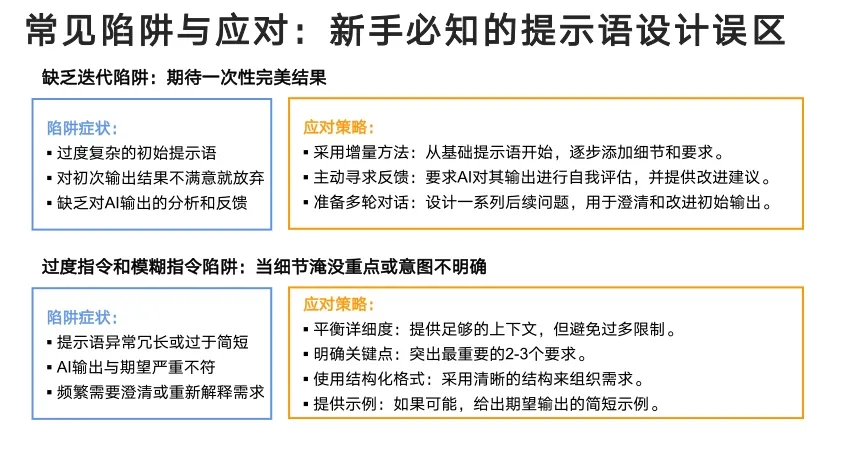 How to Use DeepSeek? Comprehensive Analysis from Tsinghua University's Shenyang Team