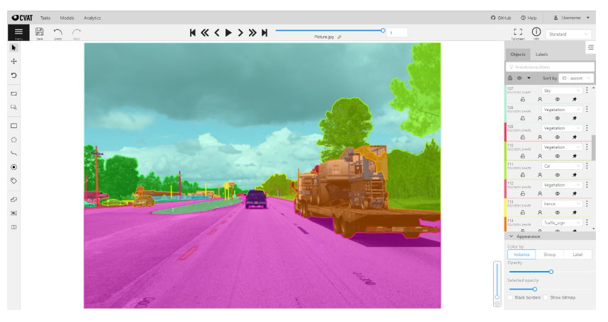 Comprehensive Summary of 2D/3D Annotation Tools for Computer Vision
