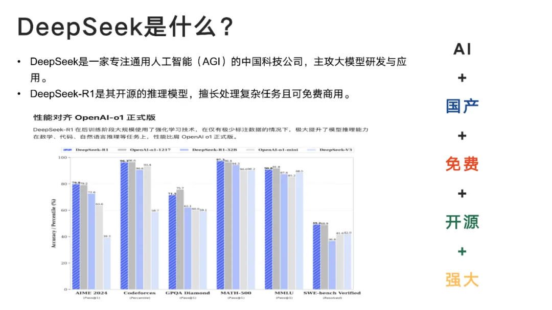 DeepSeek User Manual from Tsinghua University