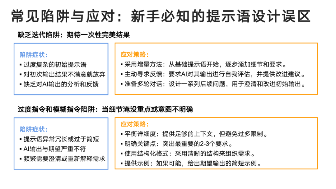 DeepSeek User Manual from Tsinghua University