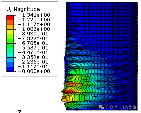Modeling and Analysis of Wind Turbine Tower in ABAQUS