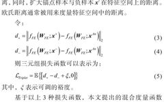 Human Activity Recognition Algorithm Based on IMU Sensors and Deep Metric Learning