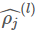 Summary of Dimensionality Reduction Algorithms in Machine Learning