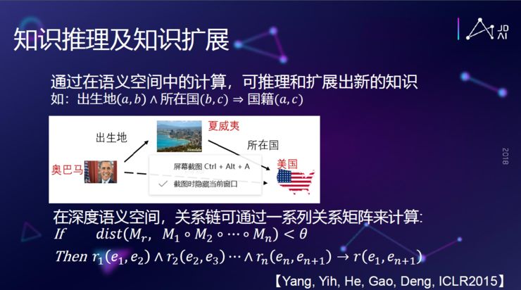 He Xiaodong: How AI Understands Humans Through NLP Technology