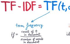 Summary and Overview of Keyword Extraction Methods in NLP
