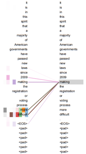 Core Technologies Behind ChatGPT: A Comprehensive Analysis