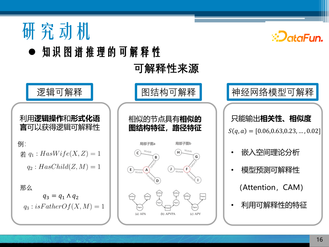 Research on Explainable Knowledge Graph Reasoning