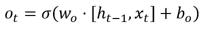Understanding LSTM for Mathematical Competitions