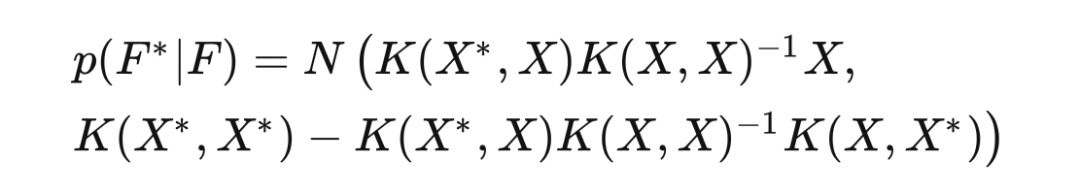 Neural Network Gaussian Process