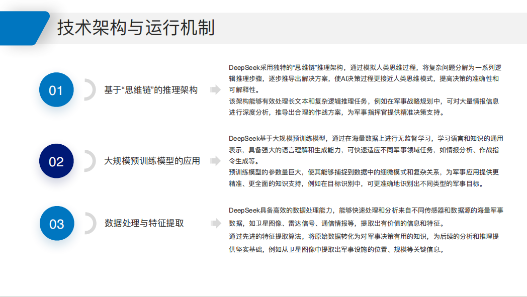 2025 DeepSeek Military Application White Paper