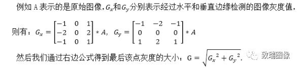 Image Preprocessing Methods in Machine Vision Detection