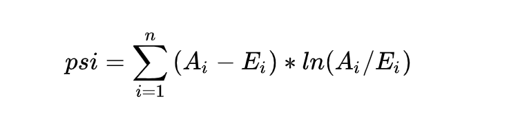 In-Depth Analysis of Model Evaluation Methods