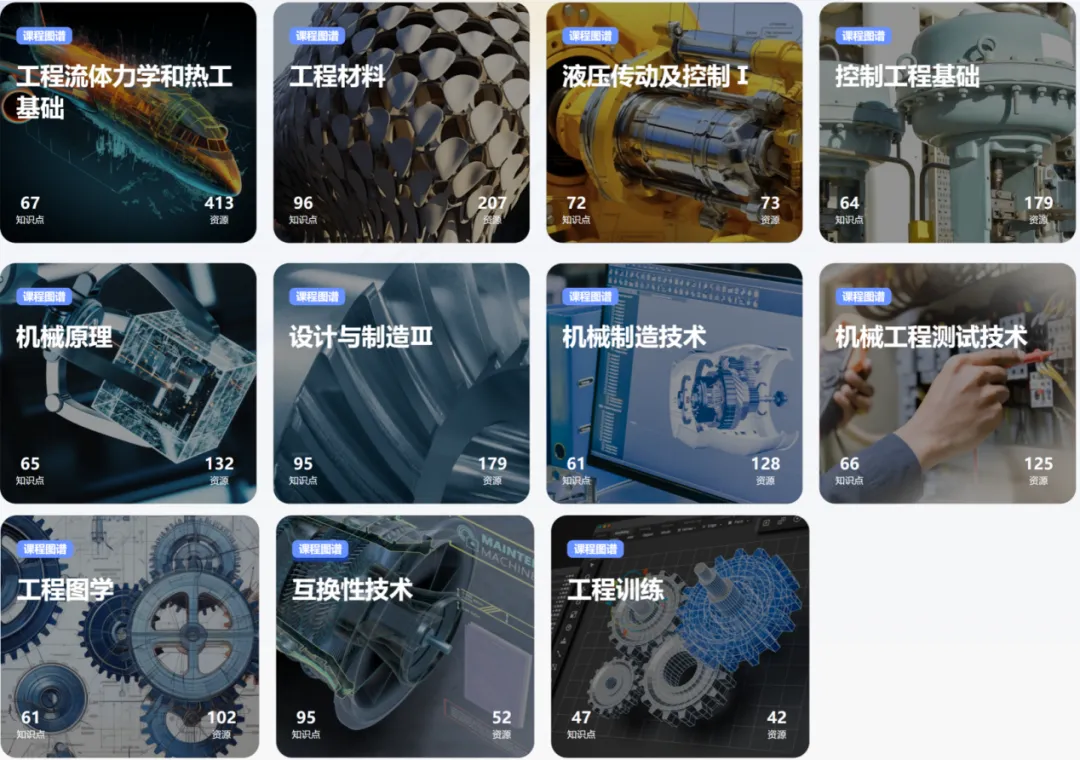 AI Empowers Educational Transformation in Mechanical Engineering