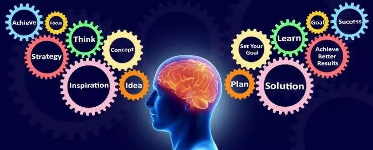 Fourteen Psychological Laws of NLP