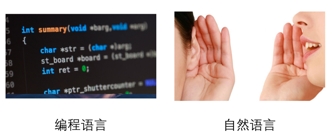 Introduction to Natural Language Processing (Part 1)