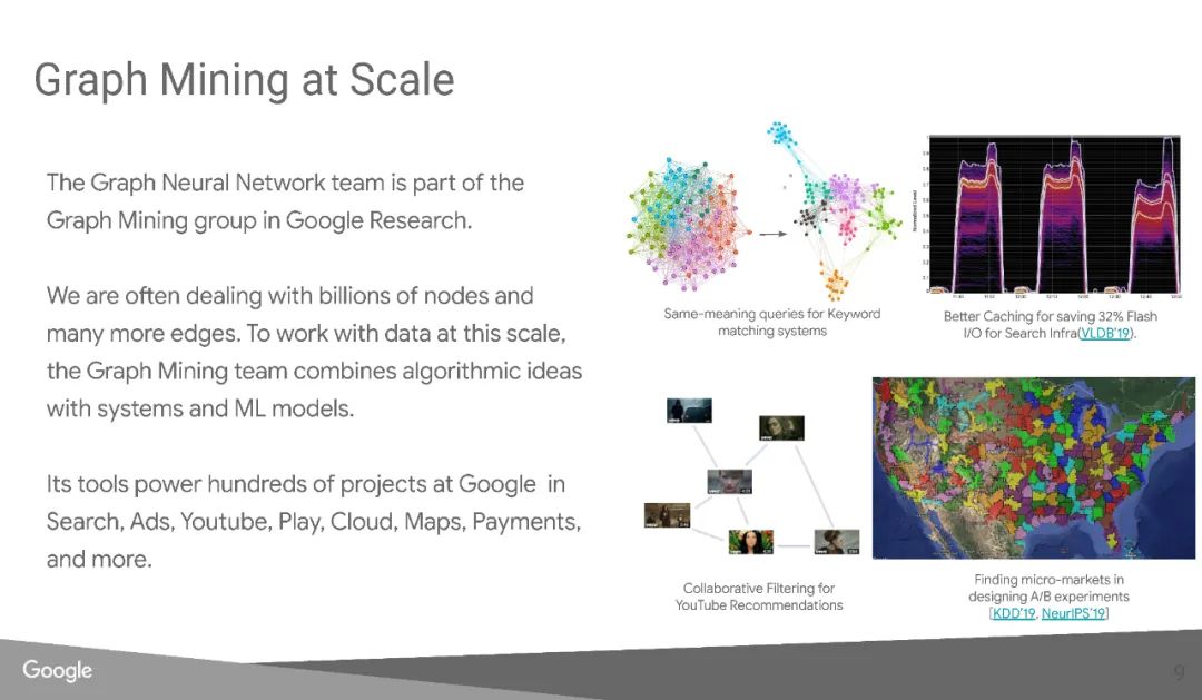 Practical Guide to Graph Neural Networks in TensorFlow