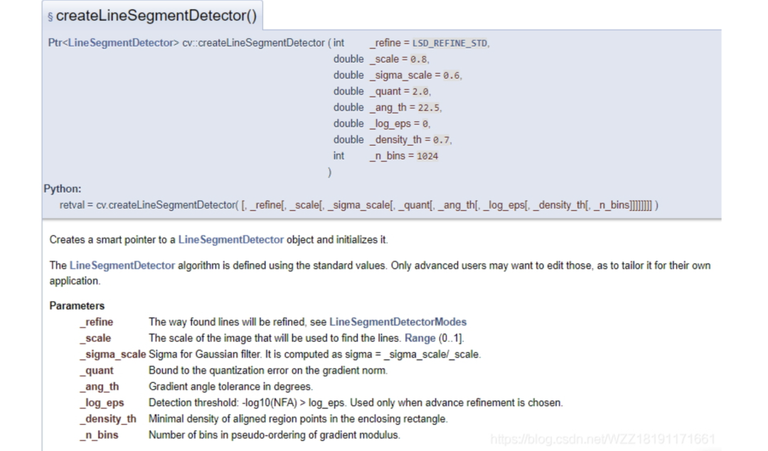 Comprehensive Summary of 8 Common Line Detection Algorithms