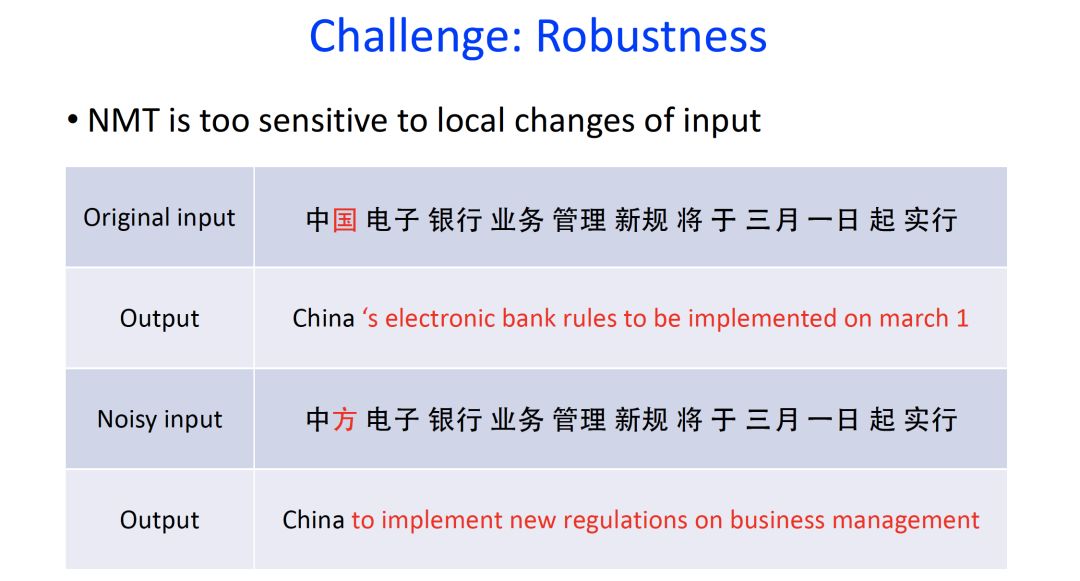Current Challenges in Machine Translation Technology