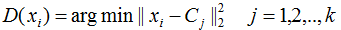 Summary of k-Means Clustering Algorithm Principles
