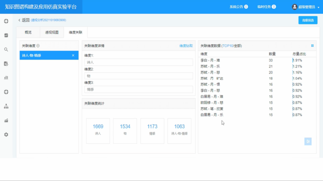 Interactive Teaching and Learning: Knowledge Graph Construction and Simulation Platform
