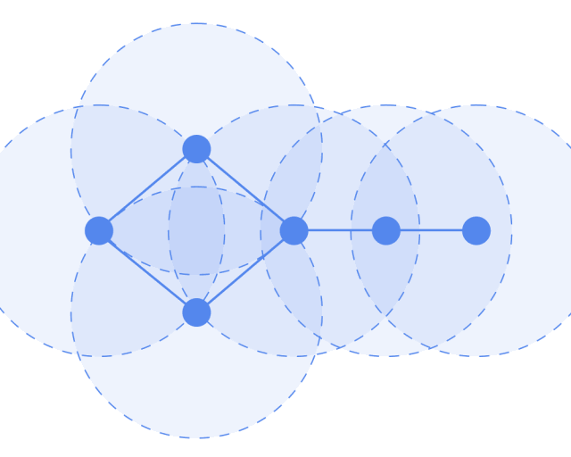 An Overview of Graph Convolutional Networks