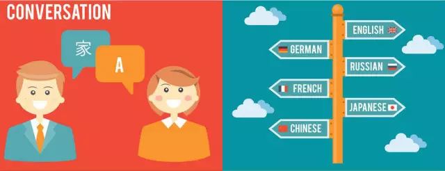 Five Key Translation Technologies Enhancing Your Translation Quality