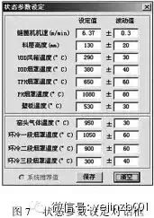 Development and Application of an Expert System for Optimizing Oxidized Pellet Production