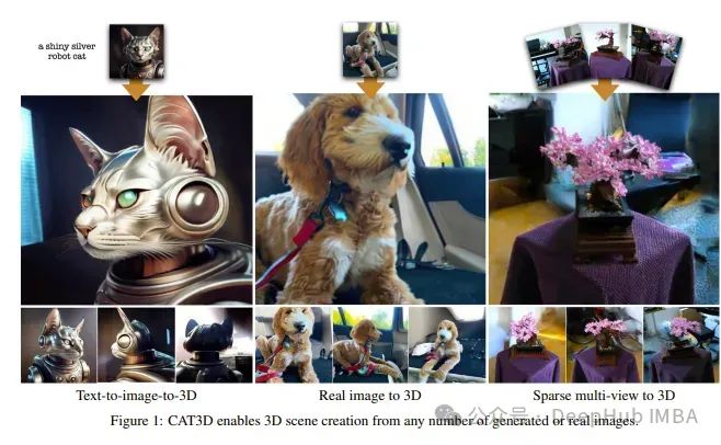 Recommended Computer Vision Papers for May 2024