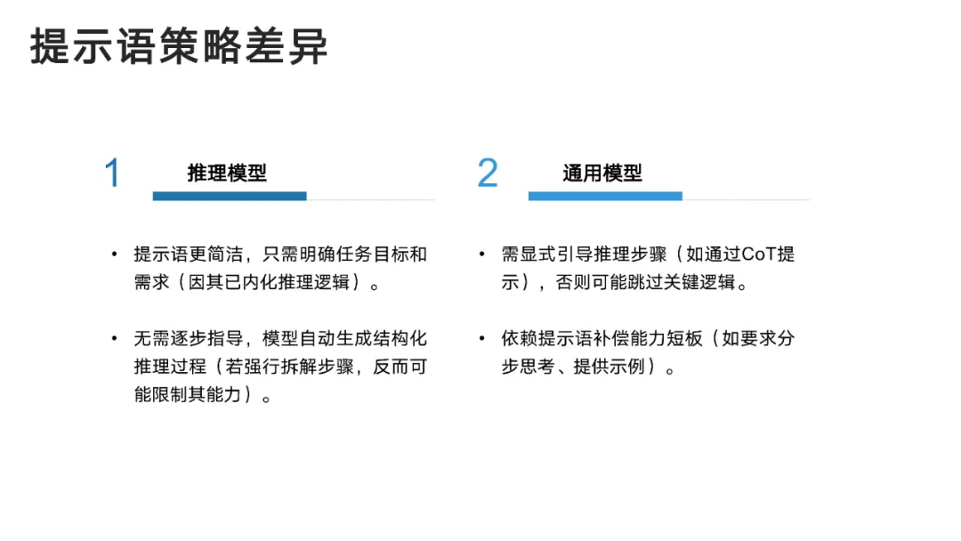 DeepSeek User Manual from Tsinghua University