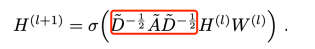 Understanding Graph Neural Networks