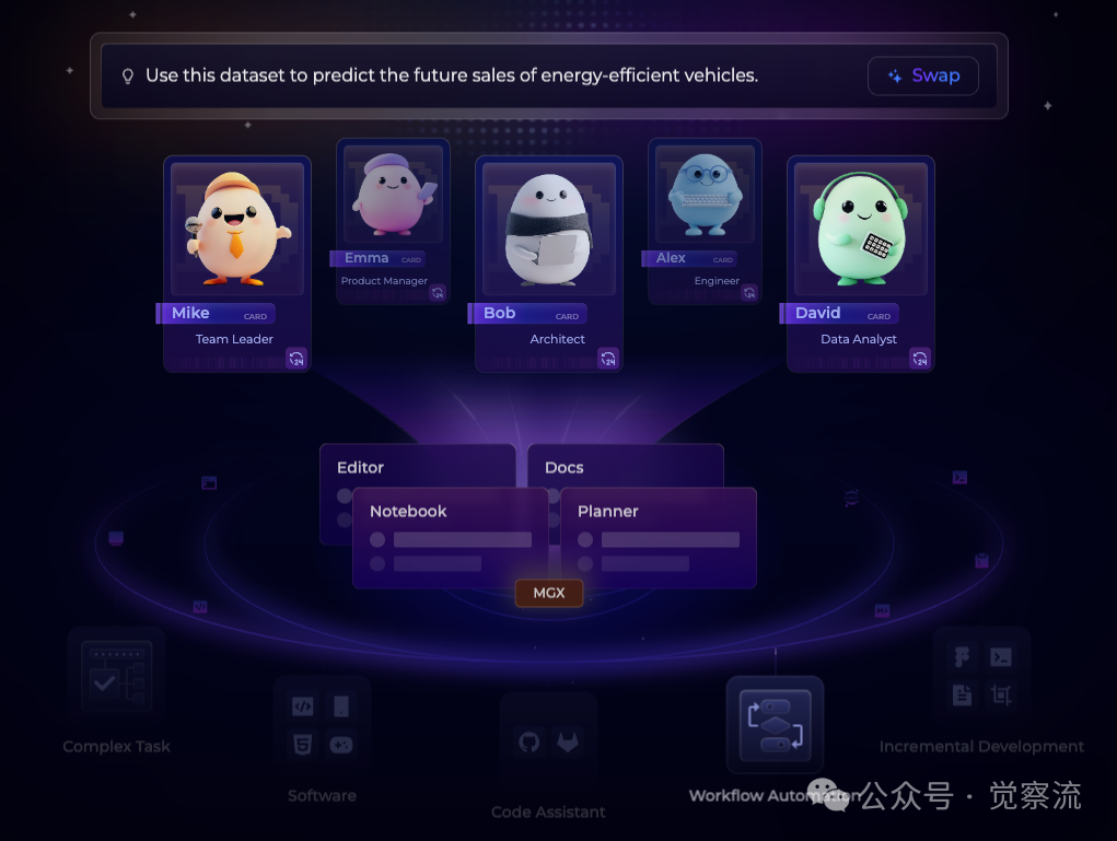 MGX: A New Era in AI Software Development